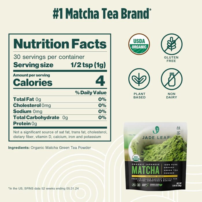 Jade Leaf Matcha অর্গানিক গ্রিন টি পাউডার - Image 2